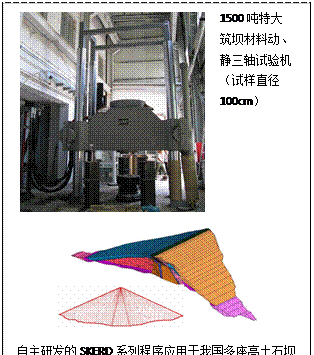 文本框: 1500吨特大筑坝材料动、静三轴试验机
（试样直径100cm）
自主研发的SKERD系列程序应用于我国多座高土石坝的动力分析研究
